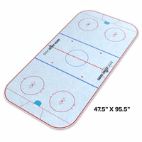 Arena Rink Mat +$500.00