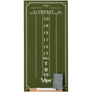 Scoreboards