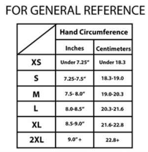 SIZES
